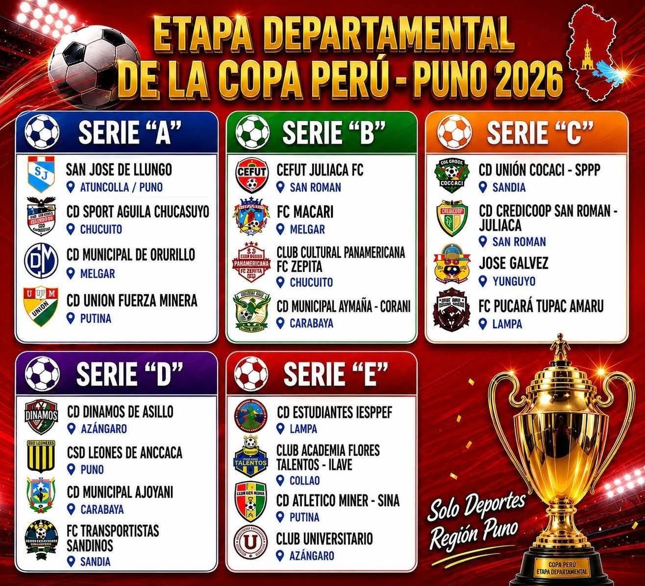 ETAPA DEPARTAMENTAL